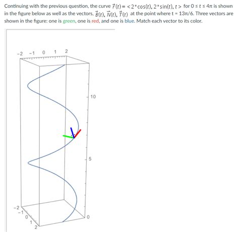 Solved Definition (Unit Binormal Vector) The unit binormal | Chegg.com