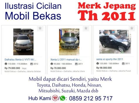 Kredit Mobil Bekas Newstempo