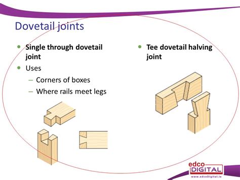 Halving Joint Advantages And Disadvantages - halting time