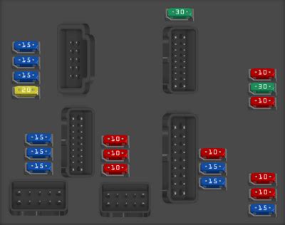 Nissan Sentra Fuse Box Diagram Startmycar