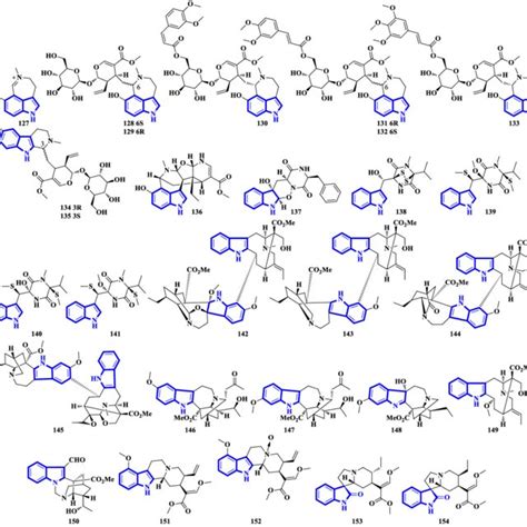 Novel indole alkaloids 51 to 70. | Download Scientific Diagram