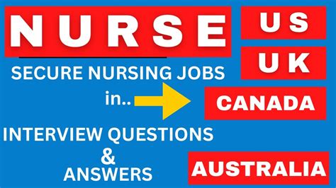 Nurse Interview 20 Essential Questions And Answers With Expert Star Technique Examples Youtube