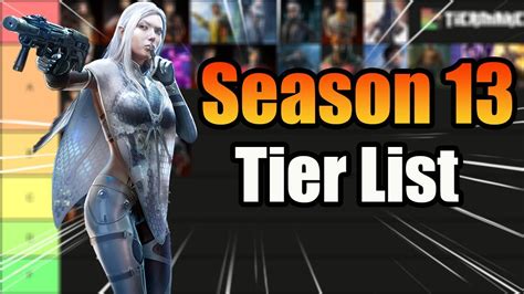 Rogue Company New Season 13 Rogue Tier List The Best And Most