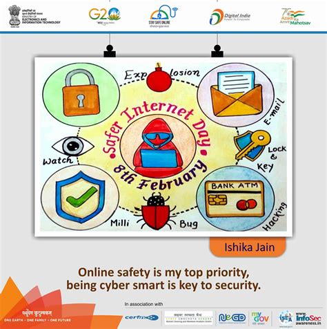 Poster On Cyber Security Artofit