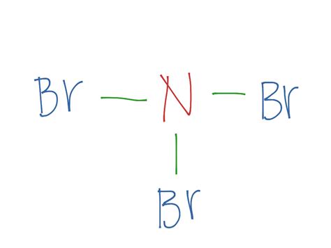 Bromine Nitrogen Chemistry At Yvette Beverly Blog