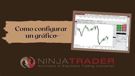 Ninjatrader Lecci N Como Configurar Un Gr Fico Youtube