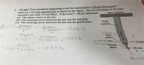 Solved Pts Truss Members Supporting A Roof Are Chegg