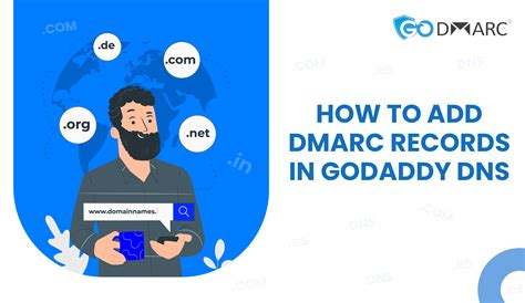 How To Add Dmarc Records In Godaddy Dns