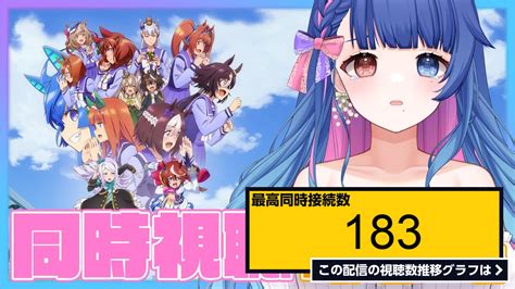 ライブ同時接続数グラフ『【ウマ娘同時視聴】号泣注意💦tvアニメ『ウマ娘 プリティーダービー Season 2』2期1話～6話を一緒に観よう