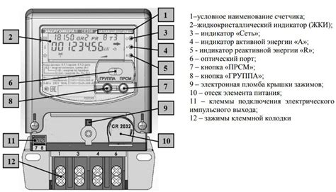 Счётчик Энергомера СЕ208: инструкция, характеристики и цена