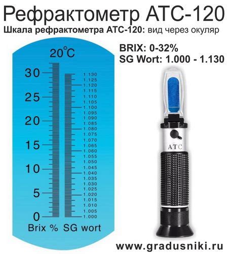АТС-120 рефрактометр для пива - портативный прибор для измерения ...