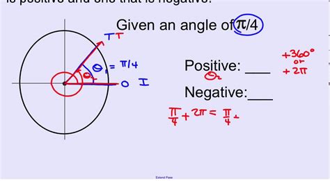 Coterminal Angle In Radian Measure Youtube