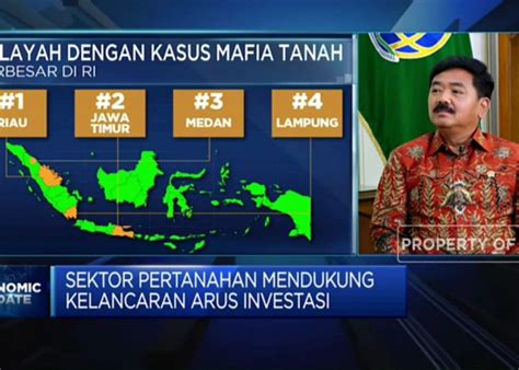 mafia tanah  indonesia