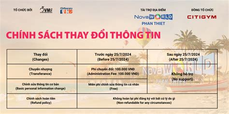 Bikini Run Phan Thiet Pace Vn