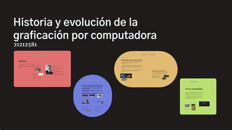 Historia Y Evoluci N De La Graficaci N Por Computadora By R Vp On Prezi