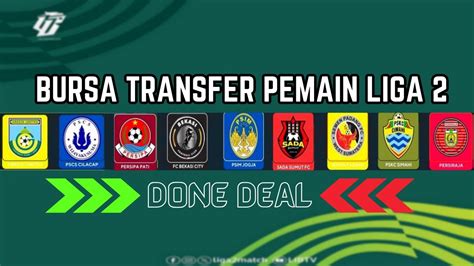 BURSA TRANSFER PEMAIN LIGA 2 TERBARU SEMEN PADANG PERSIRAJA PSIM