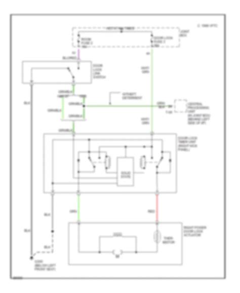 All Wiring Diagrams For Mazda Mx 6 M Edition 1996 Wiring Diagrams For