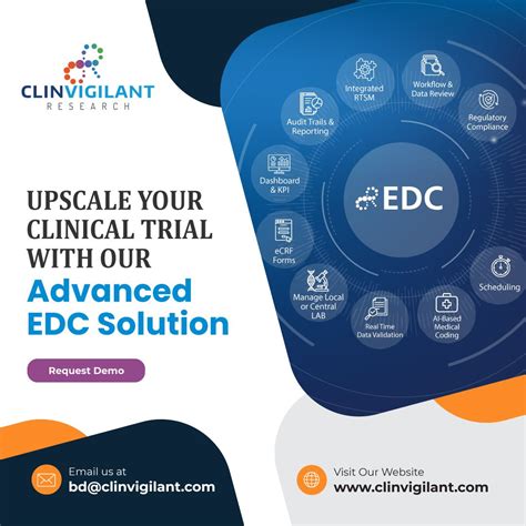 Edc Training Clinical Trials