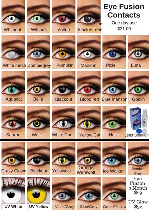 Coloured Contact Lenses