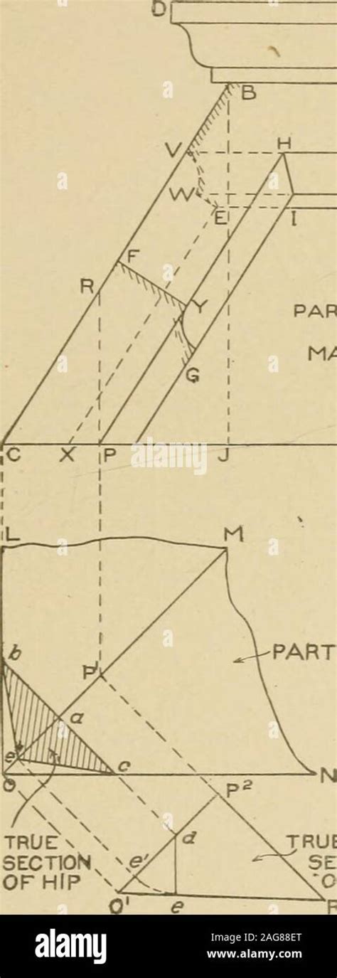 Cyclopedia Of Architecture Carpentry And Building A General