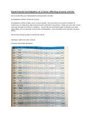 Experimental Investigation Of A Factor Affecting Enzyme Activity Docx