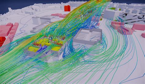 CFD Simulation EOLIOS