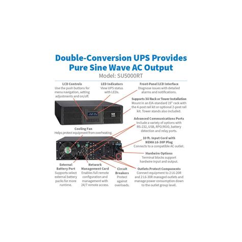 Tripp Lite SmartOnline Double-Conversion Rack/Tower UPS — 5000VA / 4500W 208V L6-30P 4U Rackmount (with Pre-Installed Gigabit Network Management Card / BYPASS-PDU) (SU5000RM4U-NC-BYPASS-PDU)