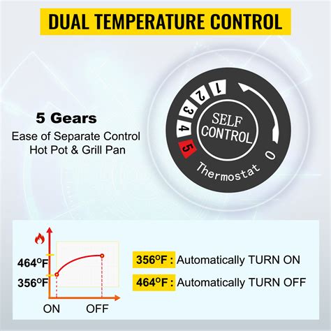 Vevor In Electric Grill And Hot Pot W Bbq Pan Grill And Hot Pot Multifunctional