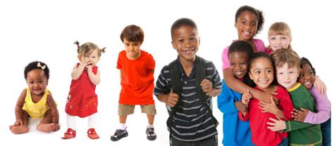 Crecimiento Y Desarrollo Infantil Desarrollo Infantil