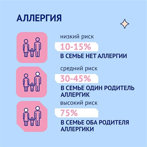 Аллергия на белок коровьего молока у ребенка: как проявляется, симптомы ...