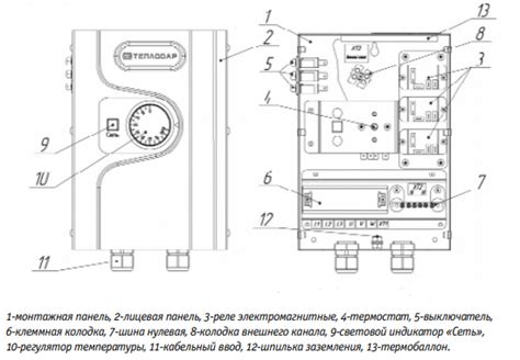 Купить Пульт управления ТЭН котла Norma Aqua в KPD-URAL по выгодной цене