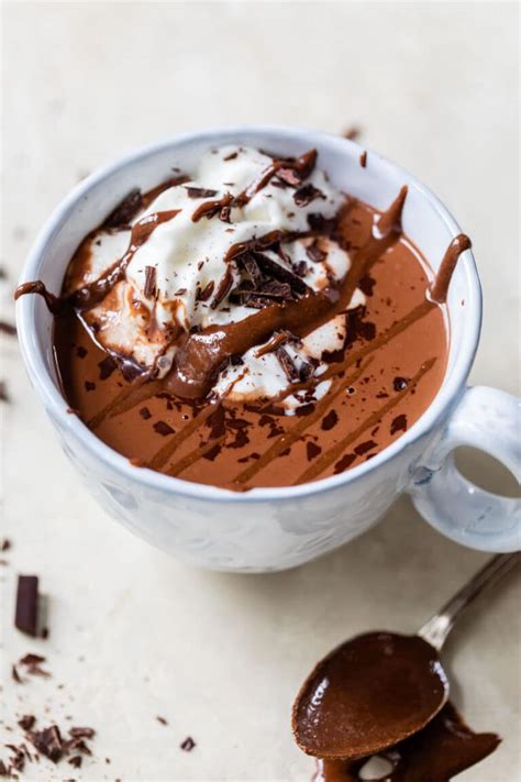 Nutella Hot Chocolate The Almond Eater