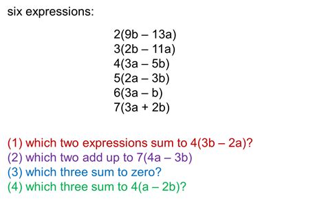 Resourceaholic: Introducing Algebra