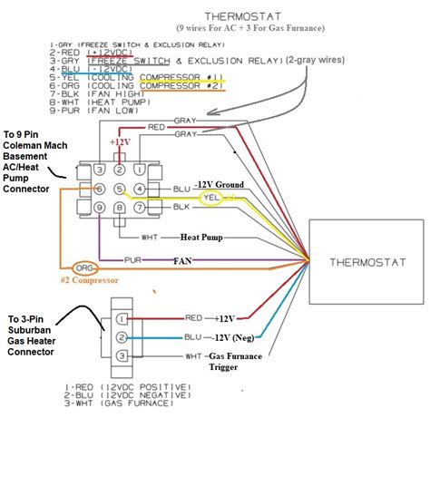 Coleman Mach 15 Wiring Diagram