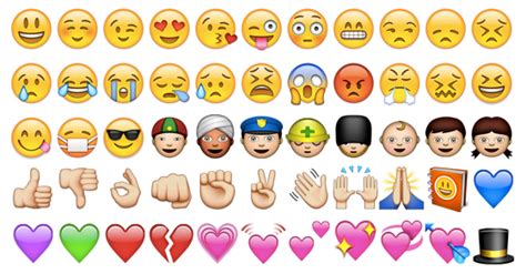 A Look At What Emojis Trigger In Our Brains How Theyre Changing Our