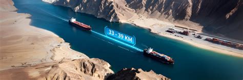 strait  hormuz width  km dimensions logistics  lines shipping