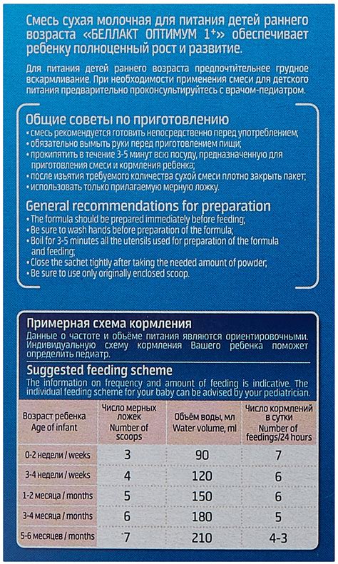 Смесь Беллакт Оптимум 1+, с рождения до 6 месяцев, 800 г — купить в ...