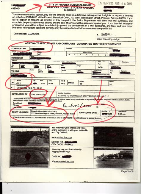 Information You Need To Register