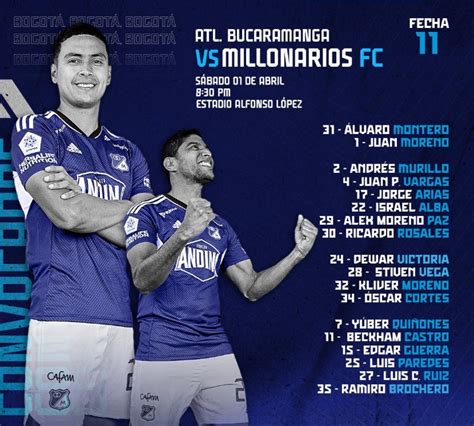 Classificações De Millonarios X Atlético Bucaramanga