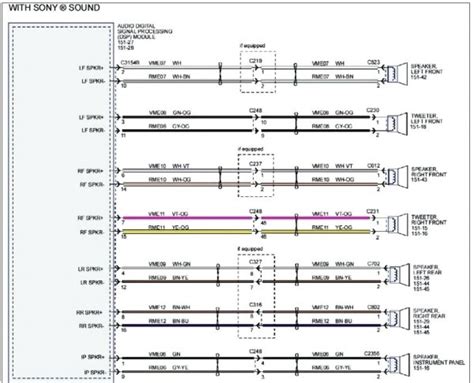 Sony Xplod Head Unit Wiring Diagram