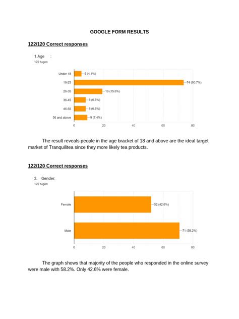 how to view results of google form
