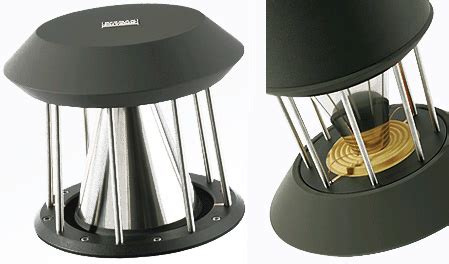 Аудиотехника