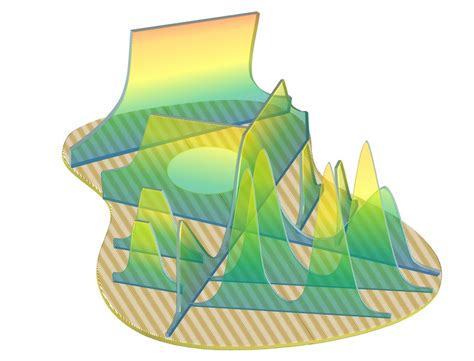 flexural rigidty ei    braced guitar top gore guitars