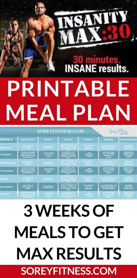 Insanity Elite Nutrition Plan Español Besto Blog