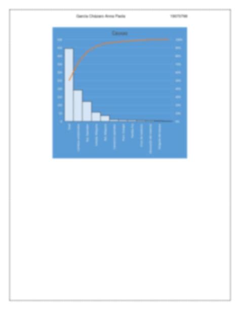 SOLUTION: Diagrama de pareto - Studypool