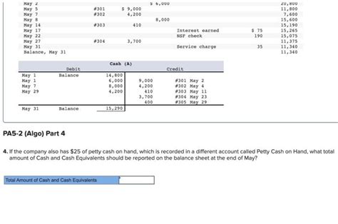 PA5 2 Algo Preparing A Bank Reconciliation And Chegg