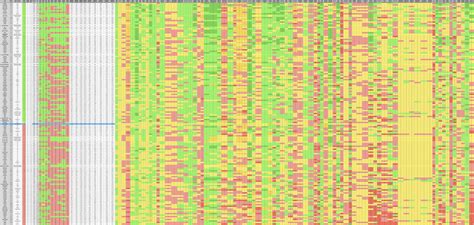 cardiology spreadsheet 2025 5