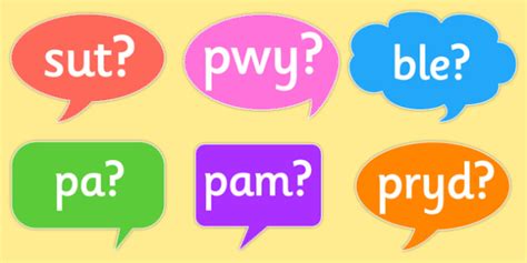 Fun And Easy Welsh Question Words Speech Bubbles Twinkl