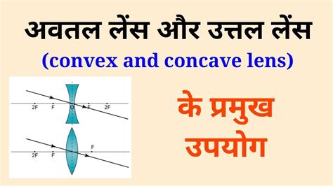 अवतल लेंस और उत्तल लेंस के उपयोग। Use Of Concave And Convex Lens Youtube