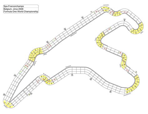 Spa-Francorchamps « Michigumbo blog